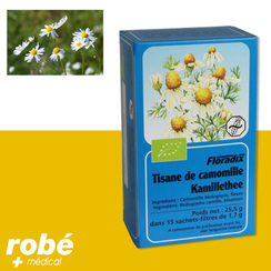 Tisane Ortie de Floradix